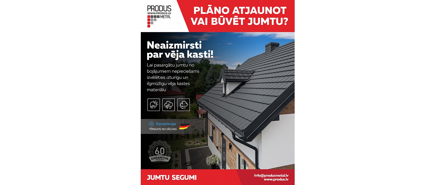 Additional roof elements