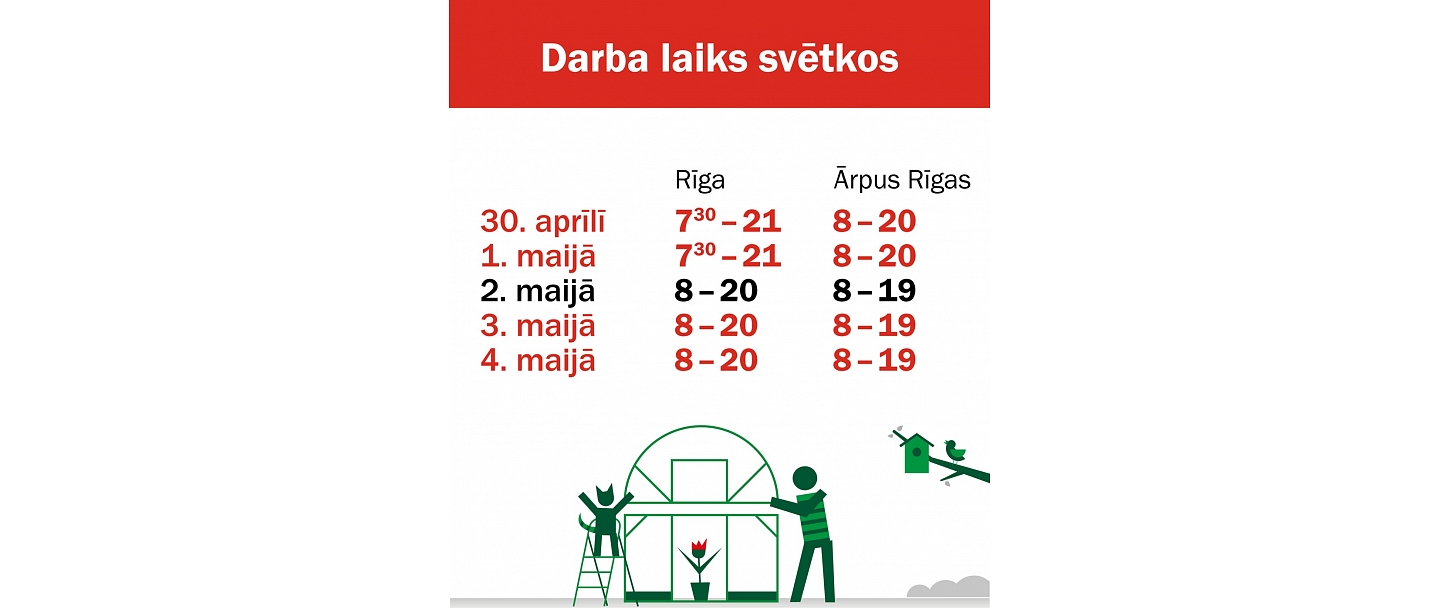 May Day opening hours