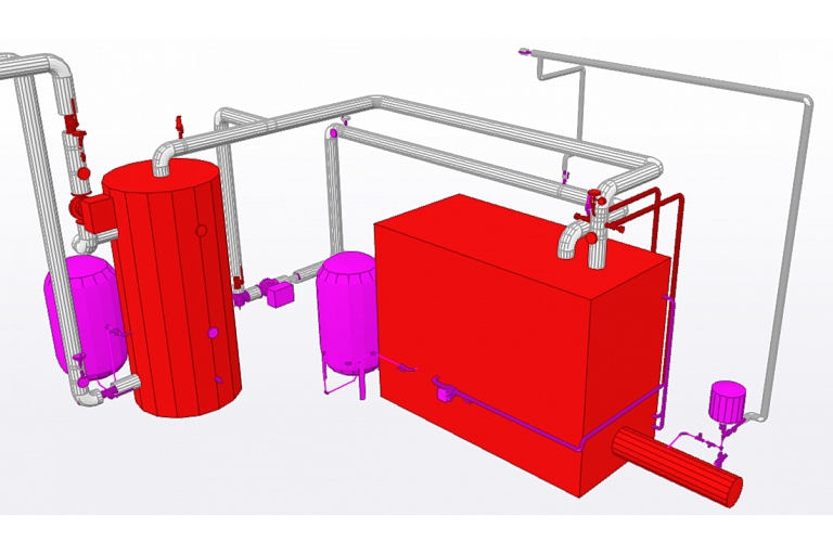 Technical solution for boiler room and heating unit