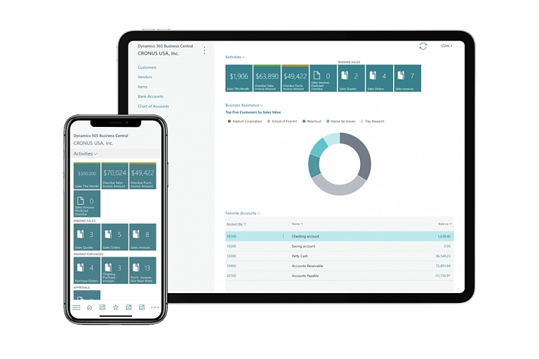 Microsoft Dynamics 365