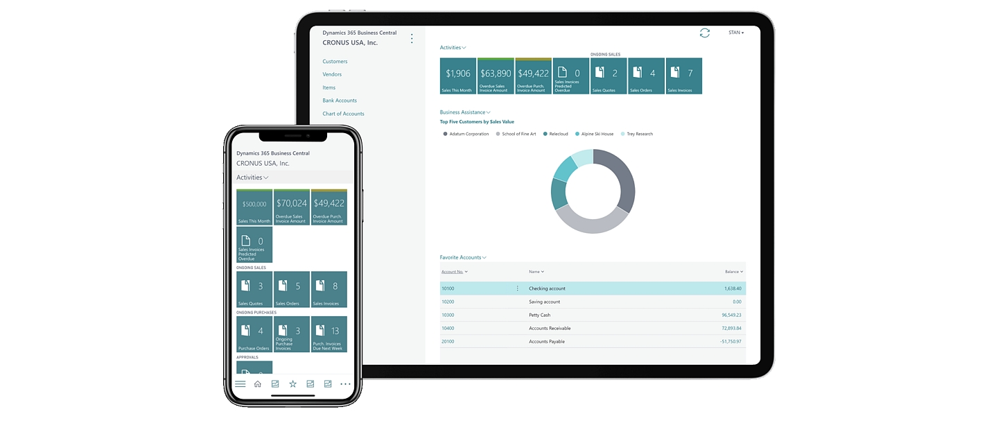 Microsoft Dynamics 365
