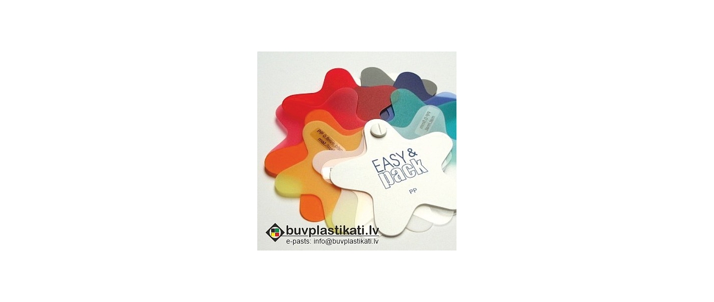 Plastikāti ražošanai