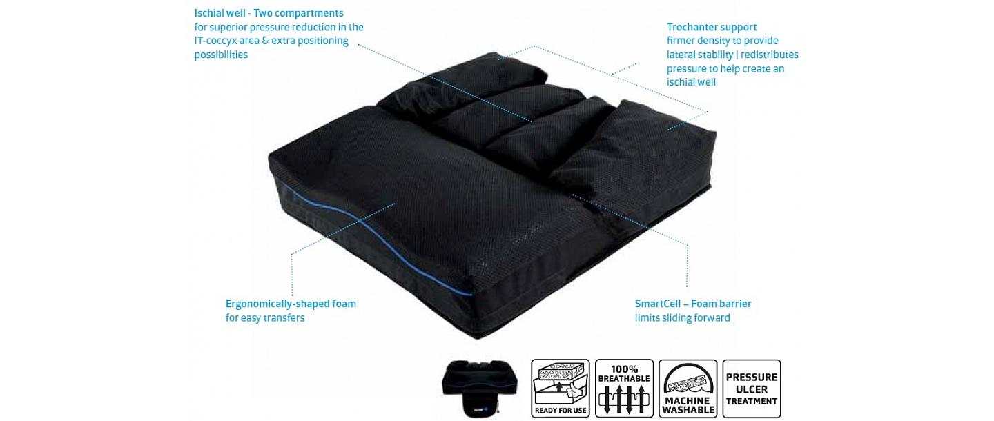 Pretizgulējumu spilvens Vicair.