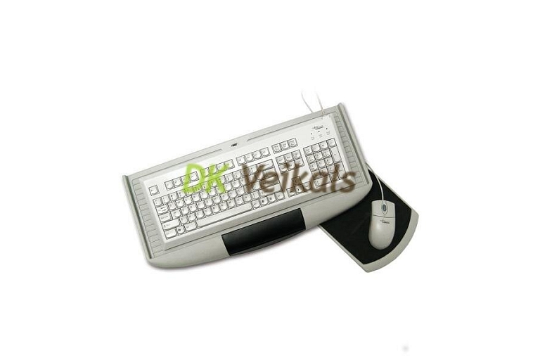 Keyboard pads