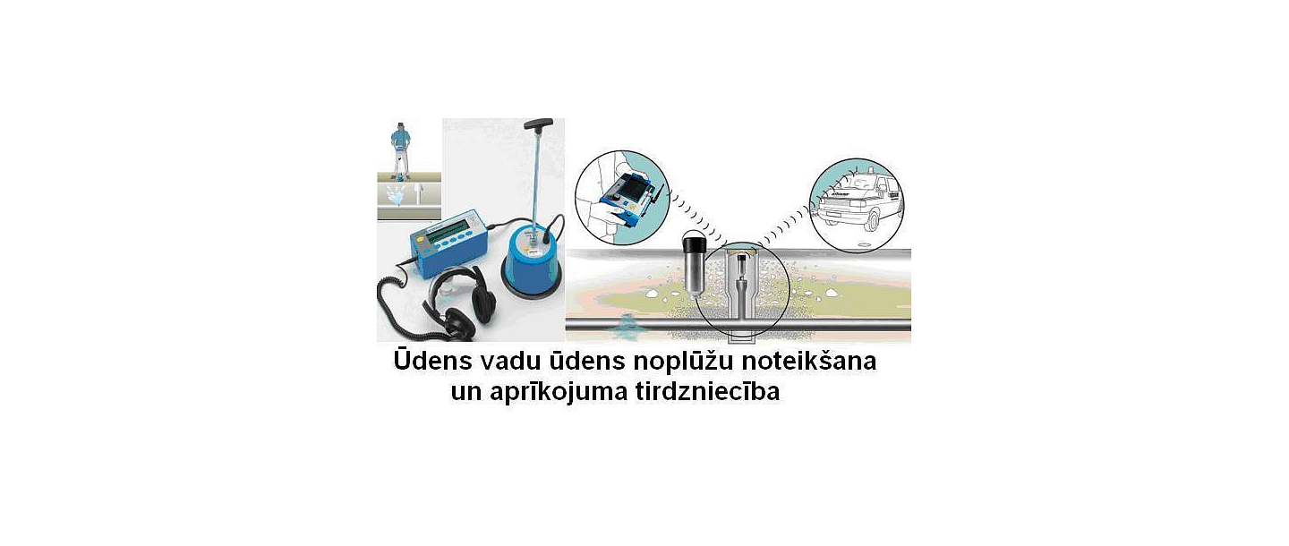 Ūdensapgāde un kanalizācija
