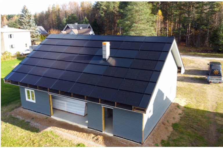 Solar energy for households