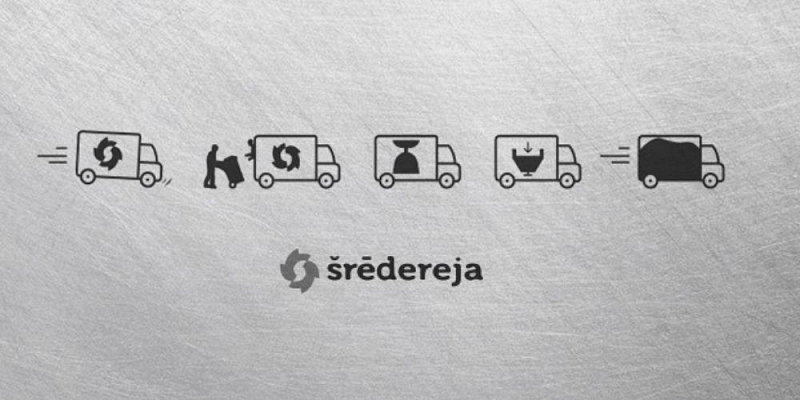 Dokumentu iznīcināšana