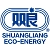 Shuangliang Eco-Energy Systems Ltd