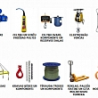 Professional lifting equipment