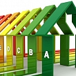 Energy certification