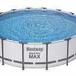 Surface pools