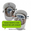 Attīrīšanas iekārtas