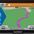 GPS iekārtas