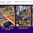 Kancelejas un biroja preces